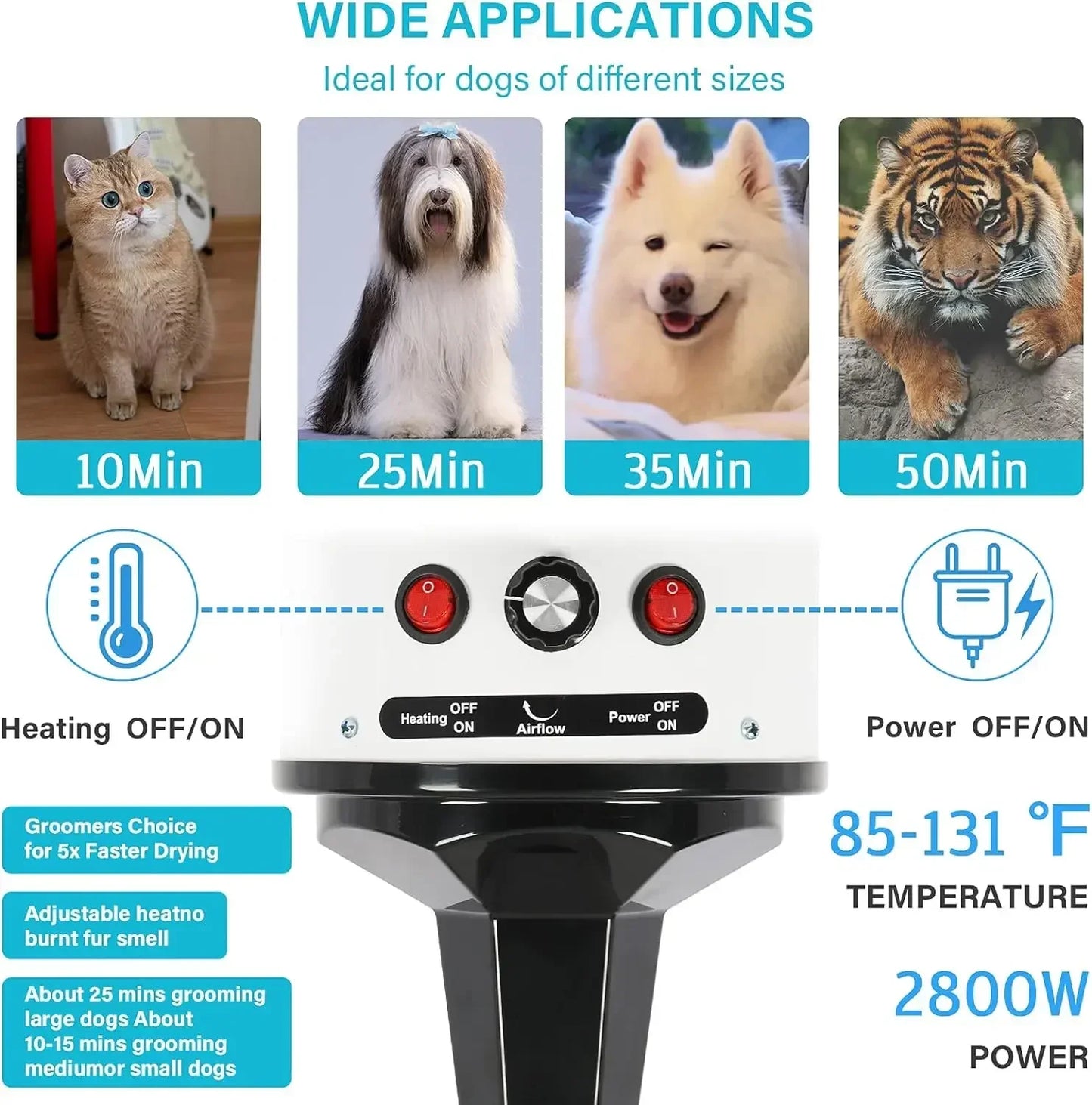 Pawsenti™ DryFlow