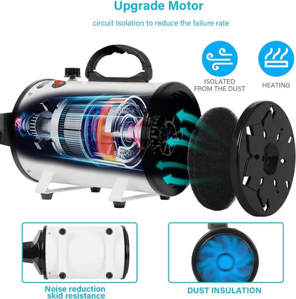 Pawsenti™ DryFlow